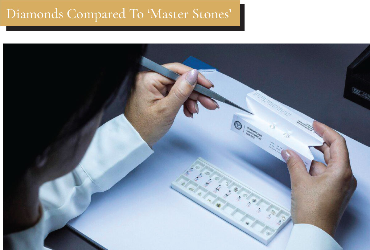 diamond colour grading master stones