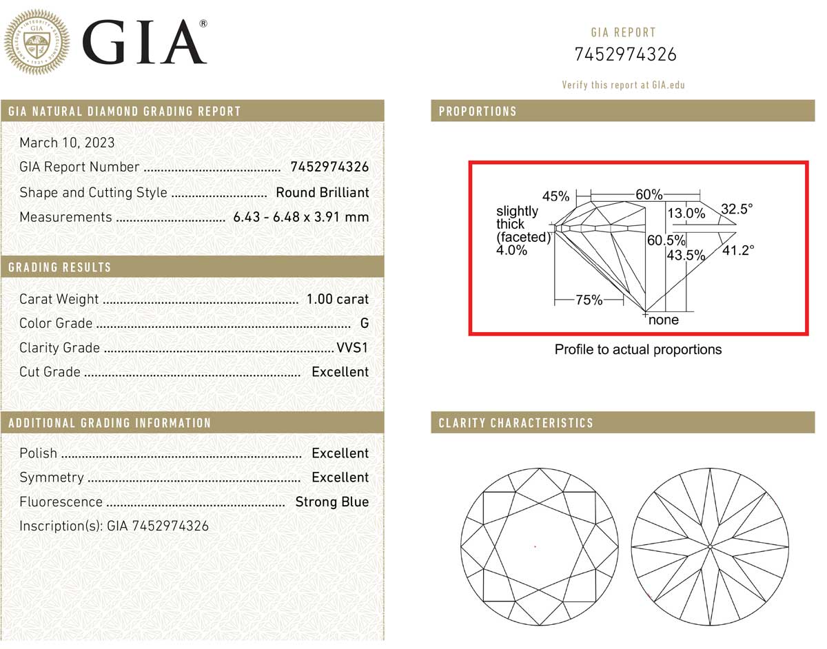 diamond proportions on gia grading certificate