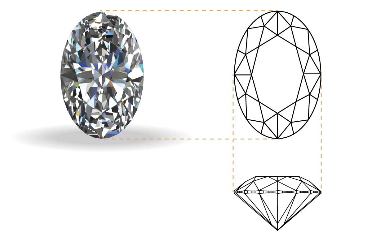 oval diamond