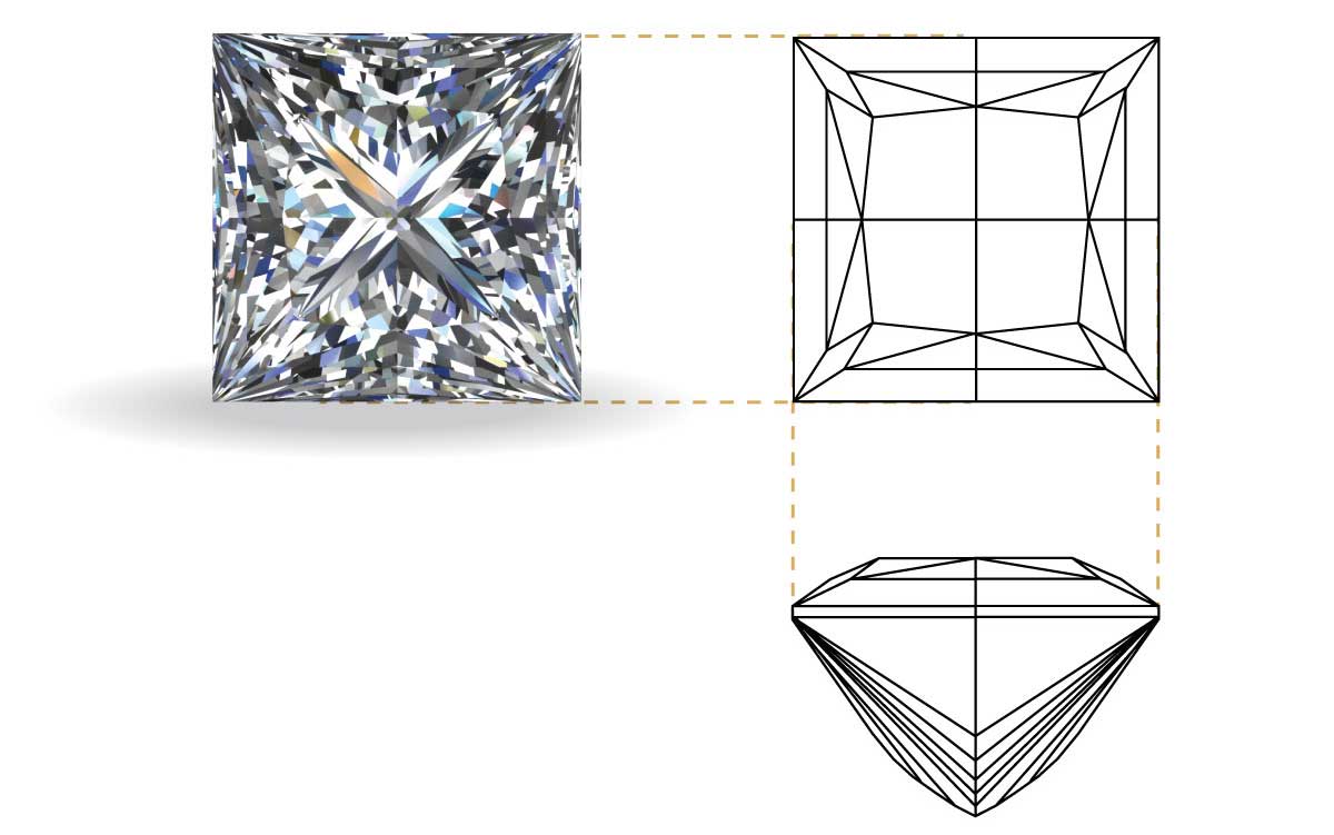 princess cut diamond